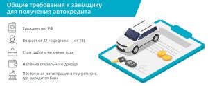 avtokredit-bez-pervogo-vznosa-preimushhestva-i-nedostatki