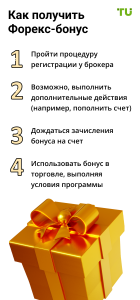 bonusy-za-pervyj-depozit-na-foreks-kak-pravilno-ispolzovat-i-izbezhat-riskov