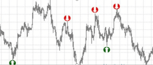 foreks-bonusy-preimushhestva-nedostatki-i-sravnenie-tipov