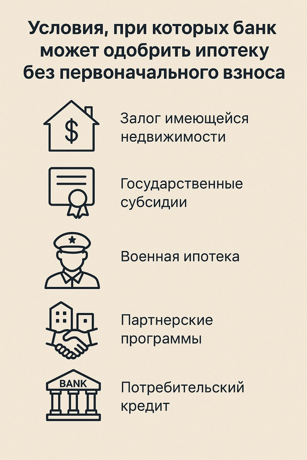 ipoteka-esli-bank-zastrojshhika-ne-akkreditovan-riski-i-vozmozhnosti