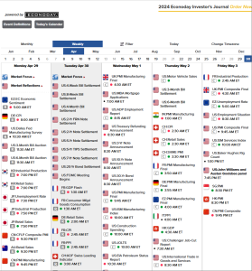 kalendar-sobytij-foreks-nezamenimyj-instrument-dlja-trejderov