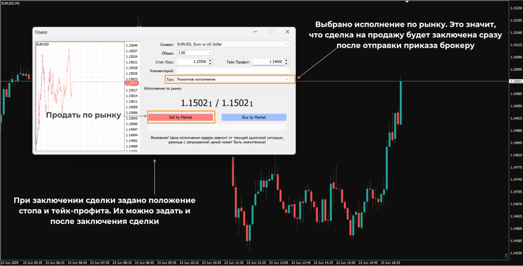 korotkie-prodazhi-na-foreks-kak-zarabotat-prodavaja-to-chego-net