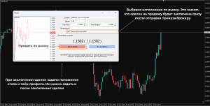 korotkie-prodazhi-na-foreks-kak-zarabotat-prodavaja-to-chego-net