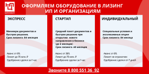 lizing-ot-banka-rossija-obzor-sravnenie-i-preimushhestva