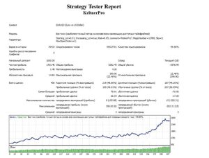 pribylnye-foreks-sovetniki-kak-vybrat-i-sravnit