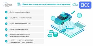 prodazha-kreditnogo-avtomobilja-varianty-riski-i-posledstvija