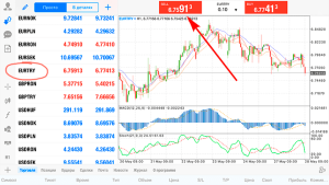 realnye-otzyvy-o-zarabotke-na-foreks-analiz-i-perspektivy