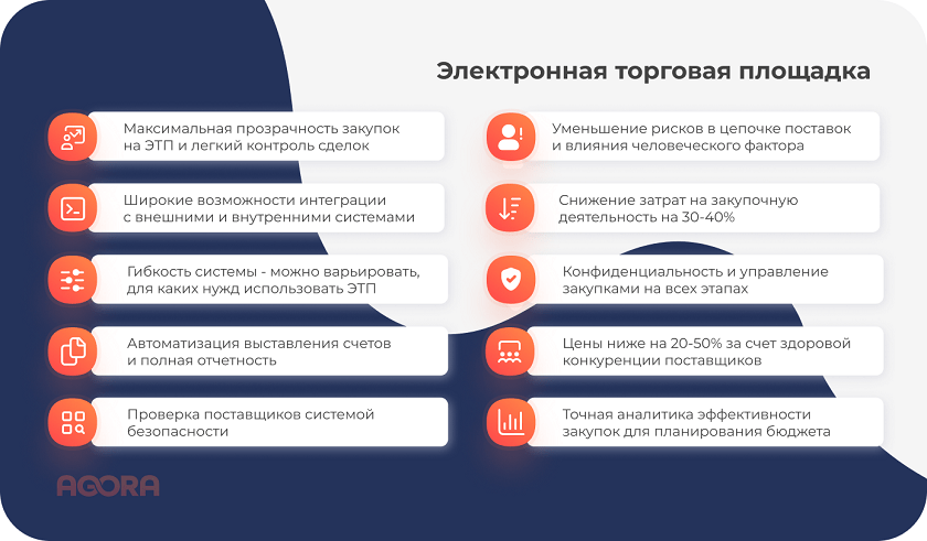 tendery-b2b-vozmozhnosti-dlja-rosta-i-razvitija-biznesa