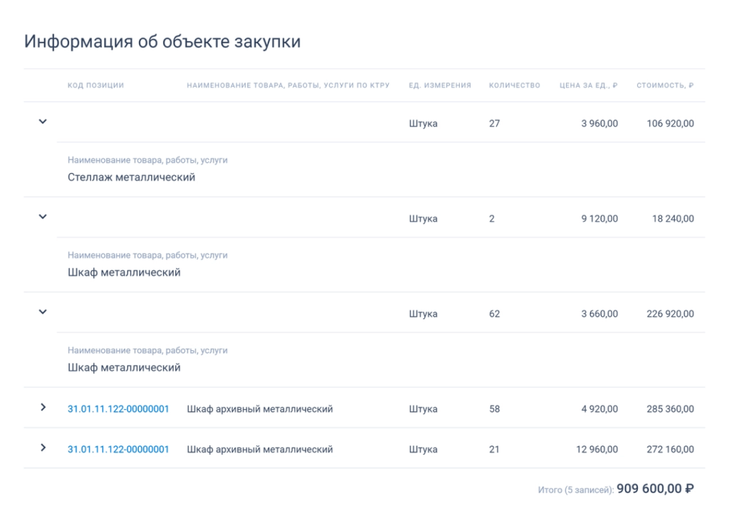 tendery-na-okna-poisk-otbor-i-strategii-uchastija