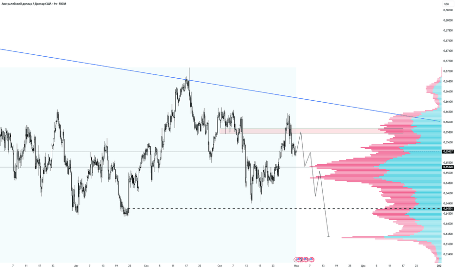 valjutnye-kotirovki-foreks-i-birzhevye-indeksy