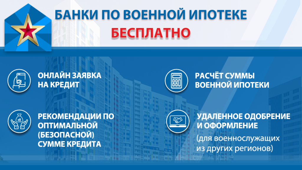 voennaja-ipoteka-v-banke-zenit-uslovija-preimushhestva-i-oformlenie